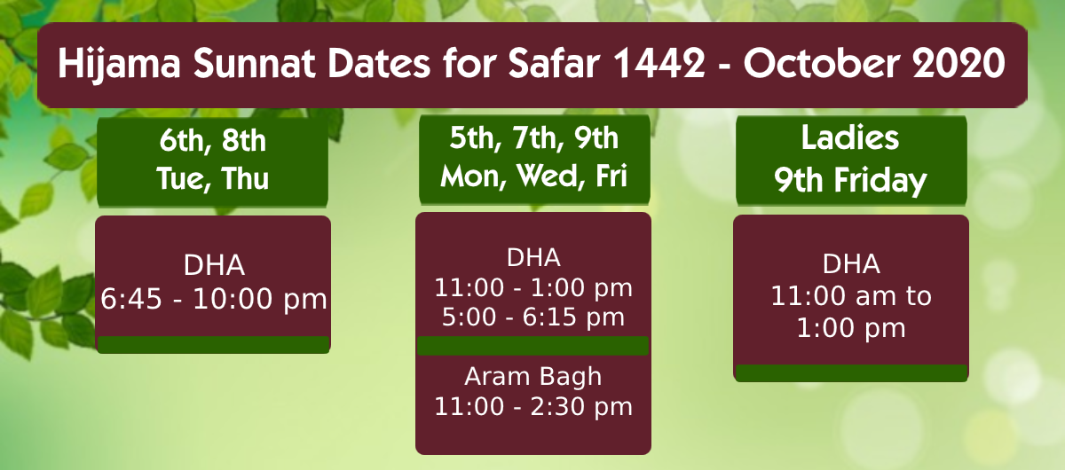 Safar 1442