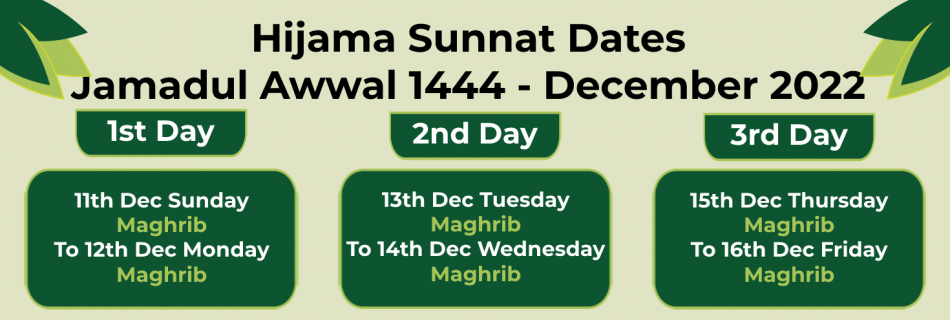 Hijama, Cupping Therapy, December 2022, Jumadul Awwal, dates