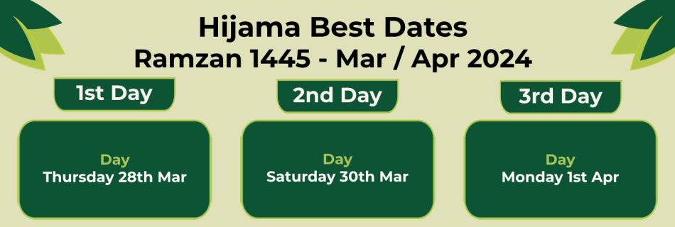 Ramzan 1445 Hijama Dates