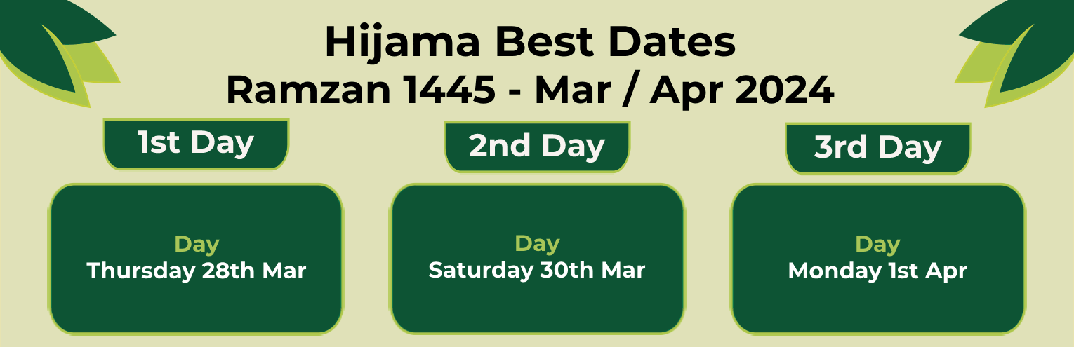 Ramzan 1445 Hijama Dates